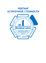 Автостат 2017